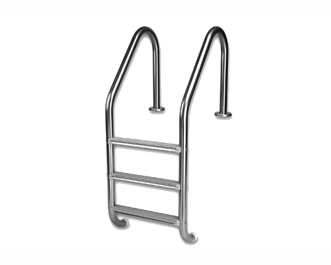 KoolGrips for Inter-Fab Standard Bend Ladders