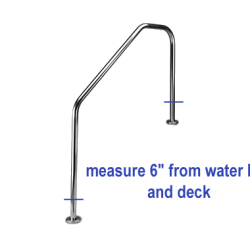 KoolGrips for Inter-Fab 3-Bend Hand Rail
