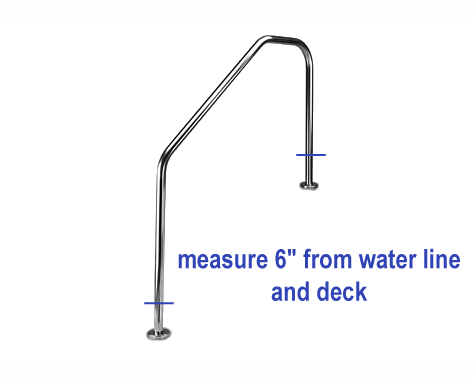 KoolGrips for Inter-Fab 3-Bend Hand Rail